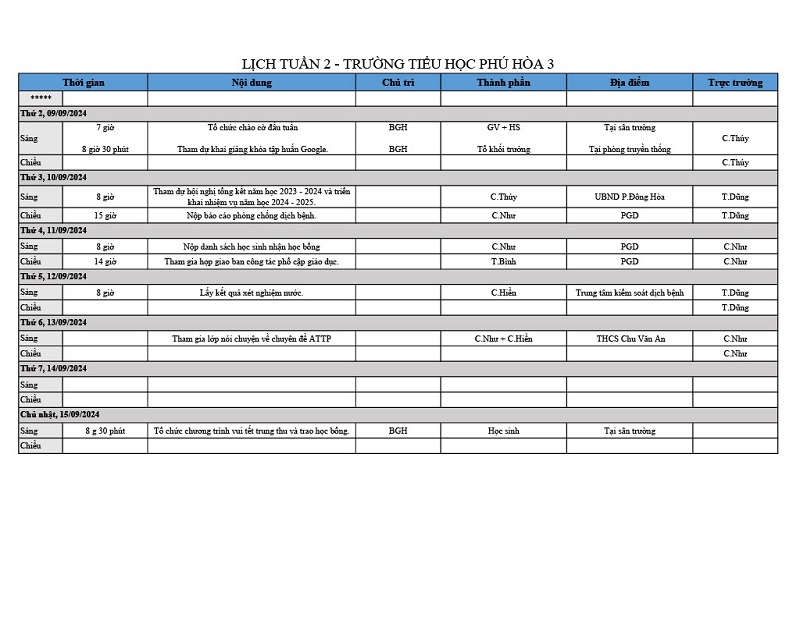 NĂM HỌC 2024 - 2025