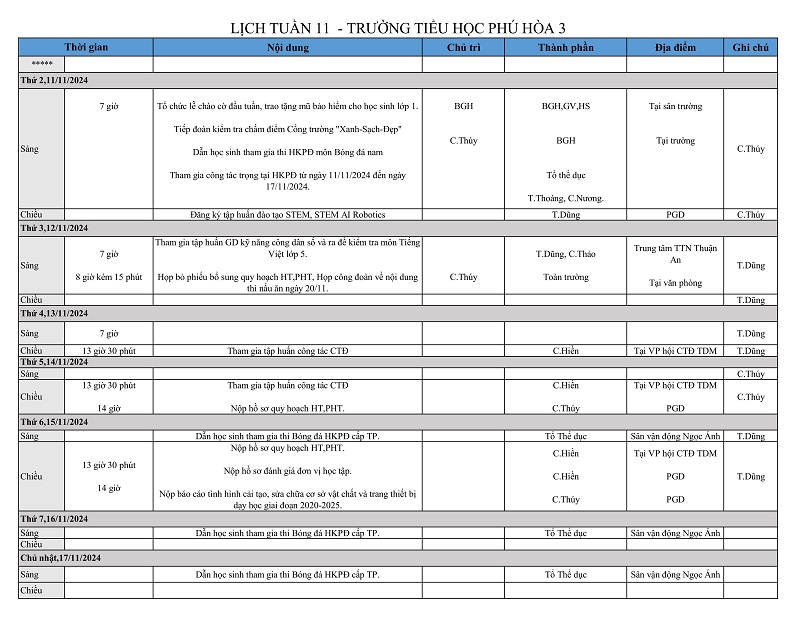 NĂM HỌC 2024 - 2025