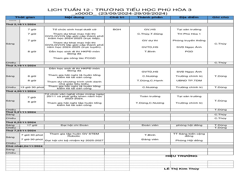 NĂM HỌC 2024 - 2025