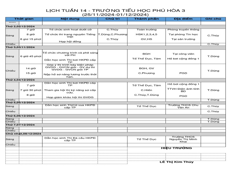 NĂM HỌC 2024 - 2025