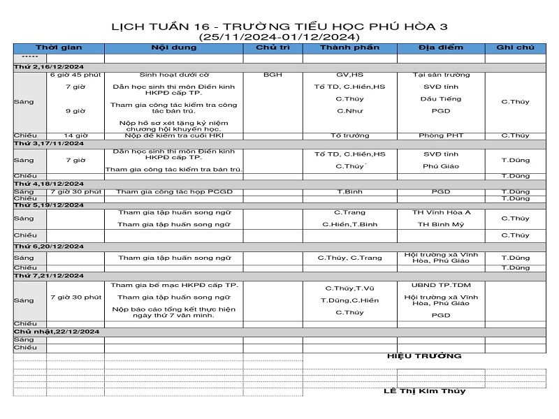 NĂM HỌC 2024 - 2025