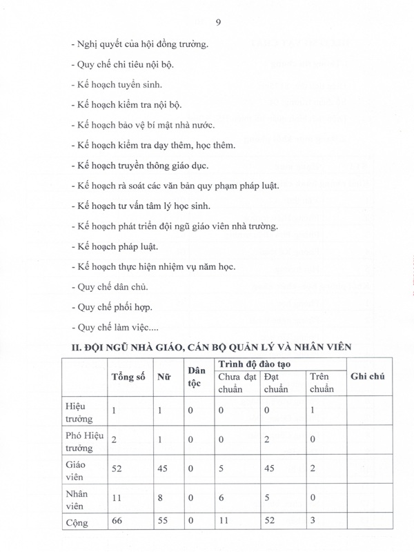 BÁO CÁO THƯỜNG NIÊN 3 CÔNG KHAI page 0009