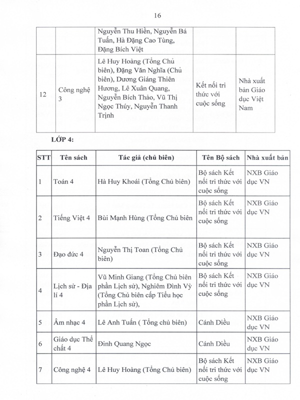 BÁO CÁO THƯỜNG NIÊN 3 CÔNG KHAI page 0017