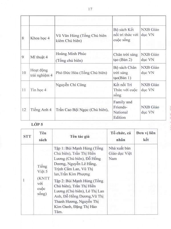 BÁO CÁO THƯỜNG NIÊN 3 CÔNG KHAI page 0018