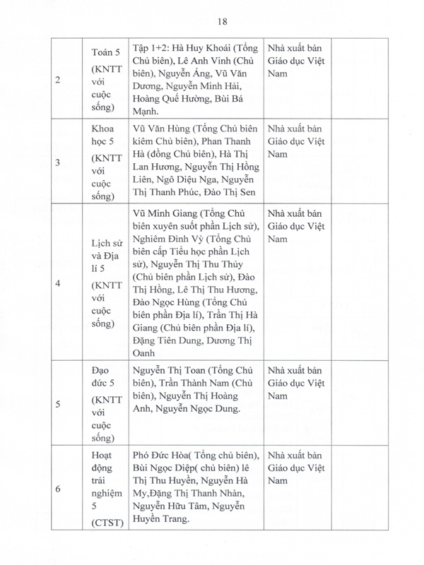 BÁO CÁO THƯỜNG NIÊN 3 CÔNG KHAI page 0019