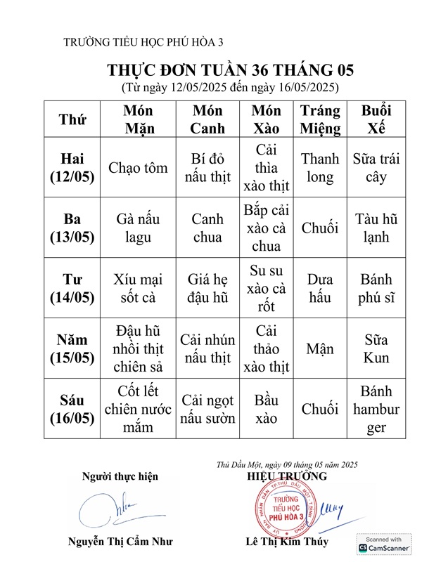 Bản sao của 36 THUC DON TUAN 36 THANG hình ảnh 0